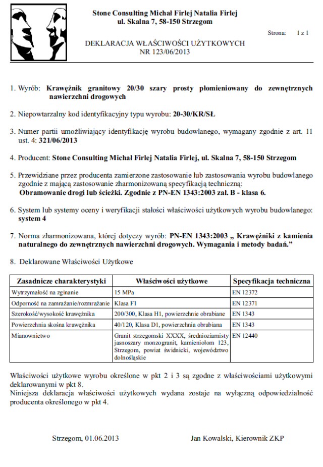 Deklaracja Właściwości Użytkowych